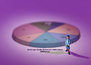 credit score
