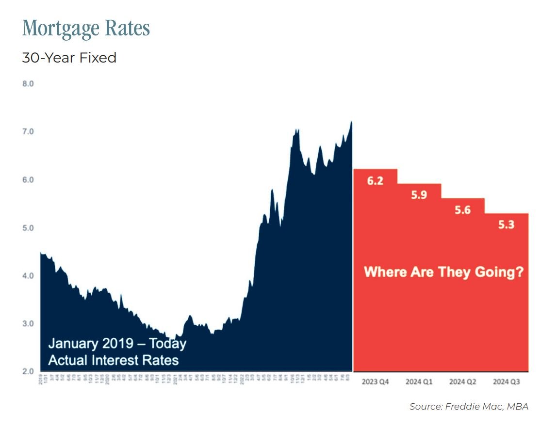 mortgage-1